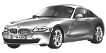 BMW E86 C20C8 Fault Code